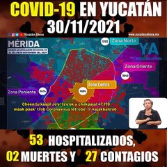 Panorama de Covid-19 en Yucatán. Actualización al 30 de Noviembre de 2021