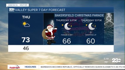 23ABC Evening weather update November 30, 2021
