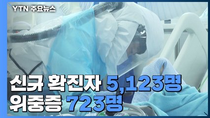 신규 확진 5,123명·위중증 723명 모두 역대 최다 / YTN