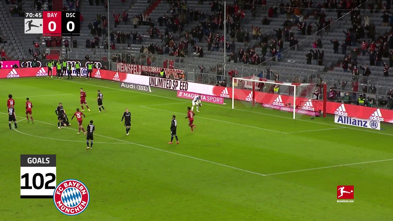 Every Bayern Munich goal so far in 2021