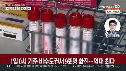 비수도권도 역대 최다 확진…대전 위중증 병상 포화