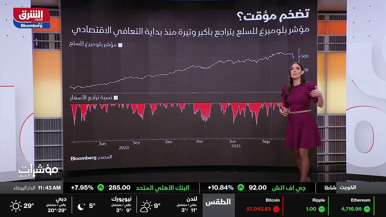 ...إلى أن ظاهرة متحولة أو ميكرون ليفرض نفسه...