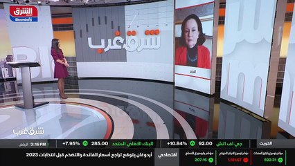 ...بهدف تهدئة الاسعار الى أنظار متحول أو يك...