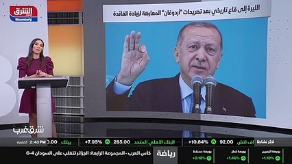 ...قبل الدولار الاميركي . هذا التدخل المباش...