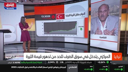 ...سلبية وتصريحات سلبية عنه حيث خفض سعر الف...