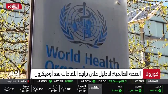 ...اراض المنظمة العالمية قالت انه لا دليل ح...