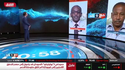 ...في الغاء العمل بمسار الشرق ؟ وهل يهدد ذل...