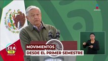 Recuento de los 3 años de Andrés Manuel López Obrador en el poder