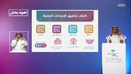 متحدث الصحة السعودية يُحذر من الانجراف وراء الشائعات والمعلومات المضللة