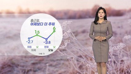 [날씨] 오늘도 영하권 추위 계속...중부 곳곳 약한 눈·비 / YTN