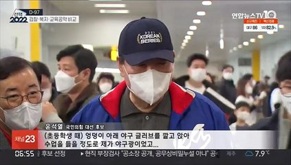 대선후보 공약 점검…검찰개혁·복지·교육