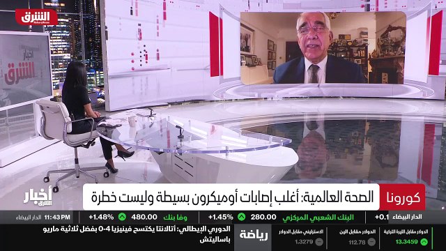 ...خفيفة . إذن هل يمكن القول أن ما يبرر كل ...