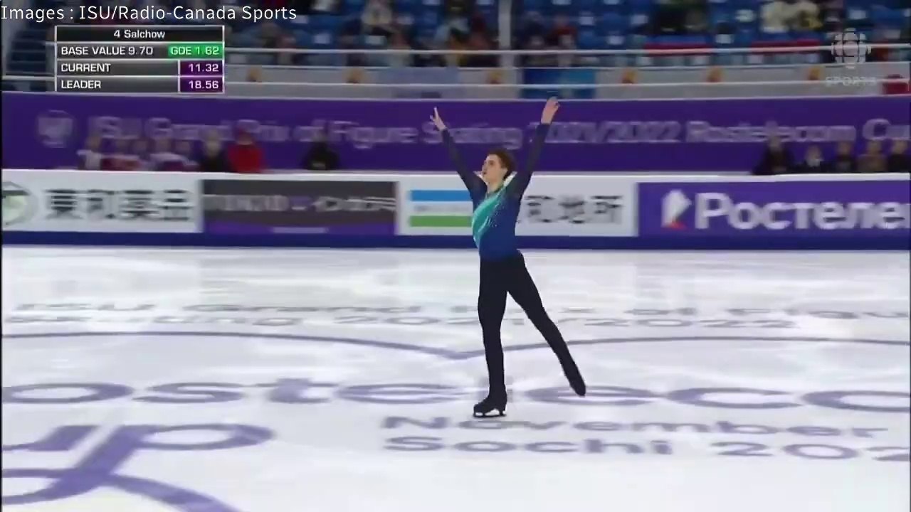 2021 Roman Sadovsky RC SP (French Canadian Coverage) 720p