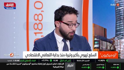 ...لأن قلق ما الذي سيقوم به الفدرالي وكيف س...