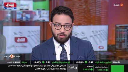 ...ان خطتها الإنتاجية في أحدث البيانات المت...