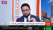 ...طبعا ان فرص وجود تحولات جديدة...