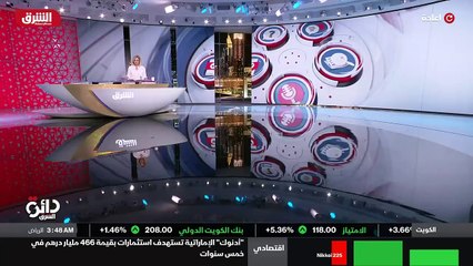 ...طبعا يبقى هذا السؤال على طاولة النقاش ، ...