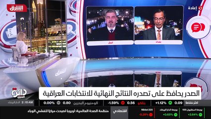 ...ائتلاف دولة القانون . أهلا بكما أبدأ من ...