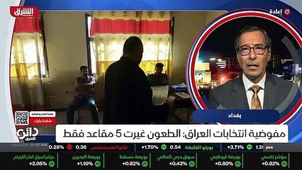 ...قد يكون يعني لون من ألوان التجديد والتغي...