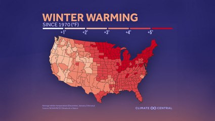 Winter months warming up across the country