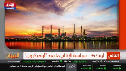 ...استراتيجيات لديه دعم مالي ودعم اقتصادي م...