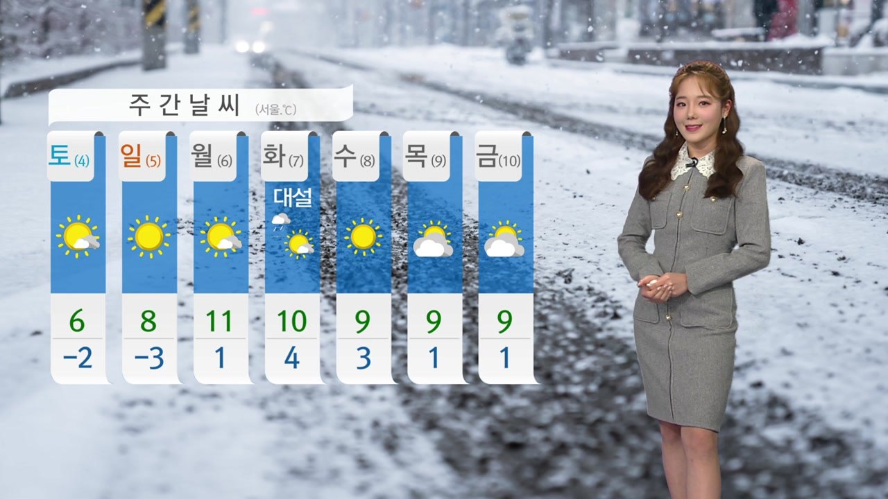 [날씨] 내일 아침 오늘보다 덜 추워...곳곳 비·눈  / YTN