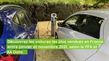 Top 10 des voitures les plus vendues en France (janvier-novembre 2021)