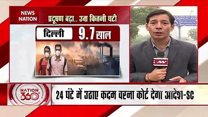 Download Video: Noida में प्रदूषण का स्तर खतरनाक स्तर पर