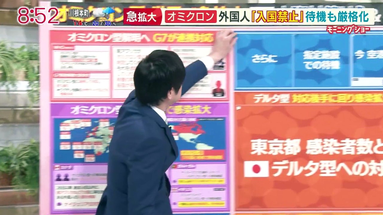 オミクロン株 世界で急拡大　日本の水際対策は ナビビアからの入国男性陽性　20211130