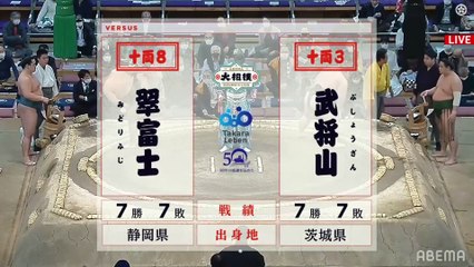 Kyushu 2021, Juryo - Day 15 (Part 02)