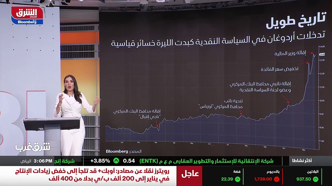 ...وهم بالأصدقاء الذين ما زالوا يدافعون عن ...
