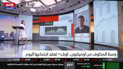 ...واذا طرحت اميركا احتياطاتها الاستراتيجية...