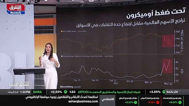 ...لإعادة بناء مراكز خاصة في أسواق السلع ال...