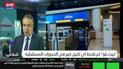 ...في الايام والاسابيع المقبلة . اذا شعر ال...