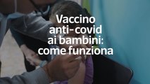 Vaccino anti-Covid ai bambini dai 5 agli 11 anni