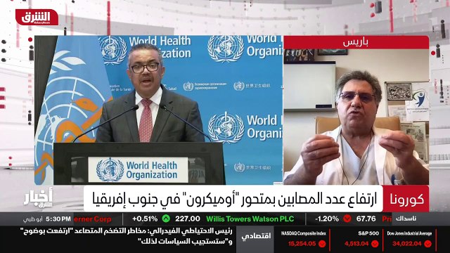 ...وقت الحاضر مما يعني أنه نظريا هناك تخوف ...