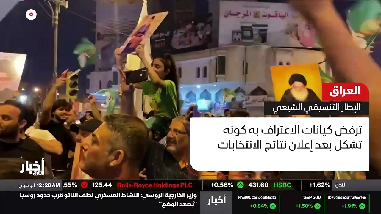 ...أهم أحزابه المفوضية العليا للانتخابات با...