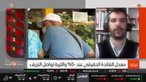 ...الوتيرة من التراجعات الحادة على الليرة ،...