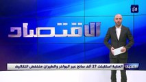 العقبة استقبلت 27 ألف سائح عبر البواخر والطيران منخفض التكاليف