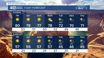 Thursday weather record tied in Phoenix