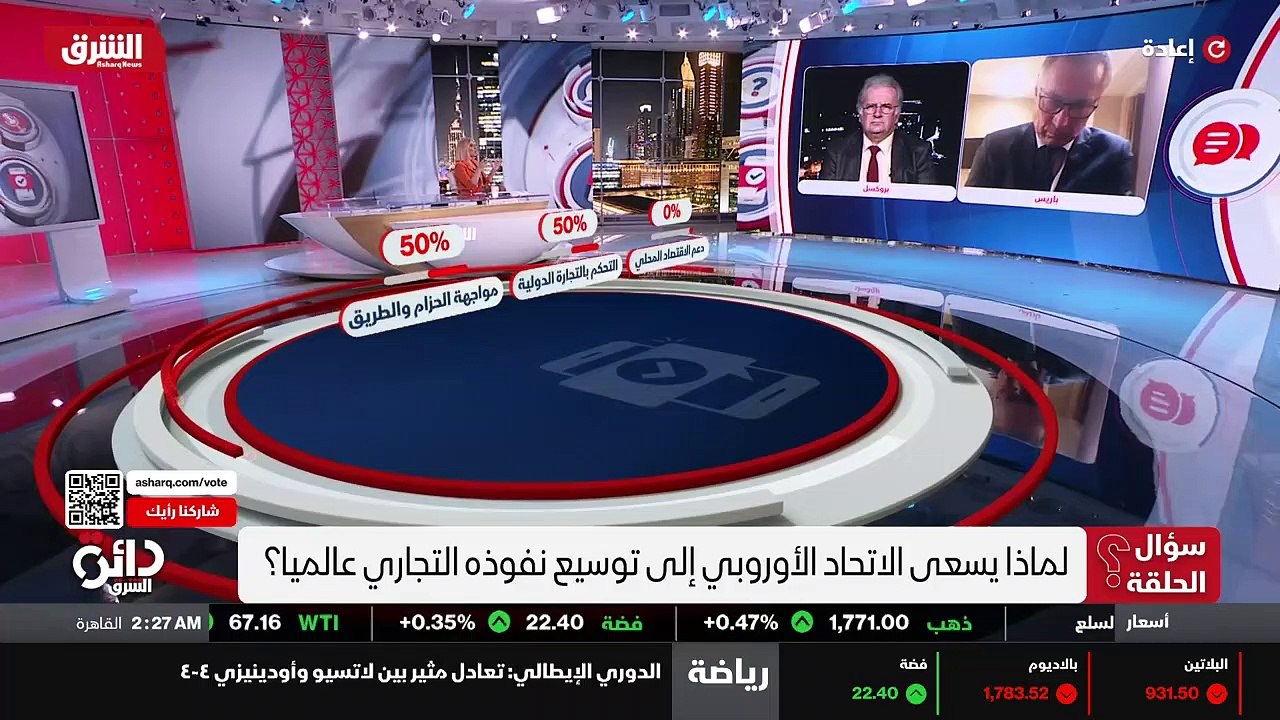 ...بين الصين والولايات المتحدة الاميركية ، ...