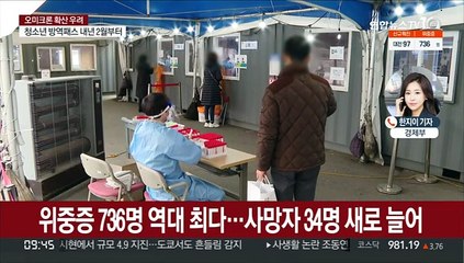 4,944명 확진에 위중증 또 최대…방역 재강화