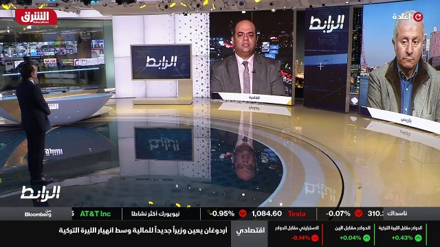 ...الى الاتحاد الاوروبي الى من جو سياسي اكث...