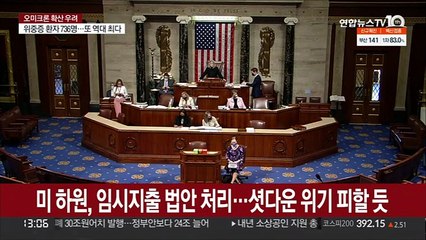 미 하원, 임시지출 법안 처리…오미크론 위기에 셧다운 피할듯