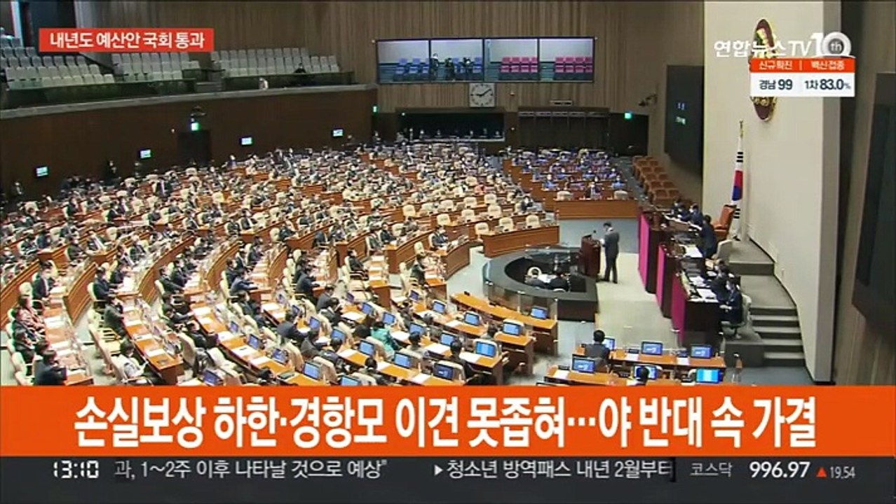 607.7조 '슈퍼예산' 국회 본회의 통과…자영업자 지원 확대