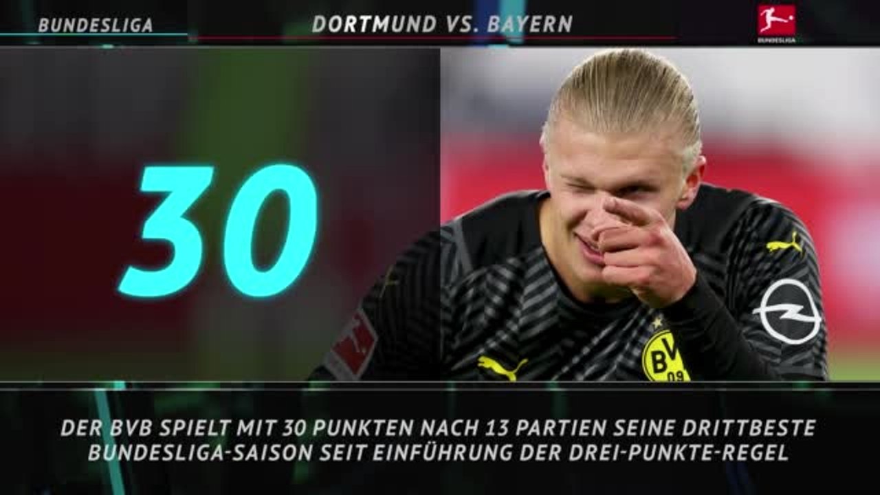 Big Match Focus: Dortmund vs. Bayern München
