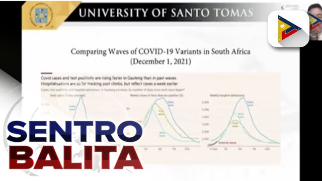 DOH, tiniyak na handa ang PHL sa Omicron variant; Mahigpit na border control at surveillance, mahalaga vs. Omicron variant ayon sa DOH