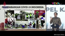 Ini Ancaman Jokowi Mencopot Jabatan Polri