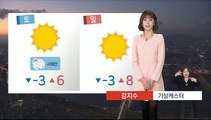 [날씨] 주말 아침사이 서해안 눈·비 조금…큰 일교차 유의