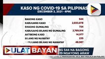 DOH, nakapagtala ng 544 na bagong mga kaso ng COVID-19 ngayong araw